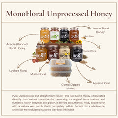 Naturally Made Sunflower Honey